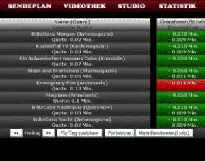 Fernseh Tycoon 2010