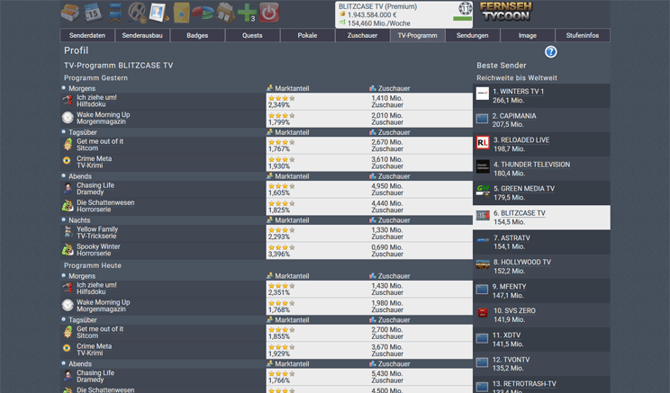 Fernseh Tycoon - Profilbereich